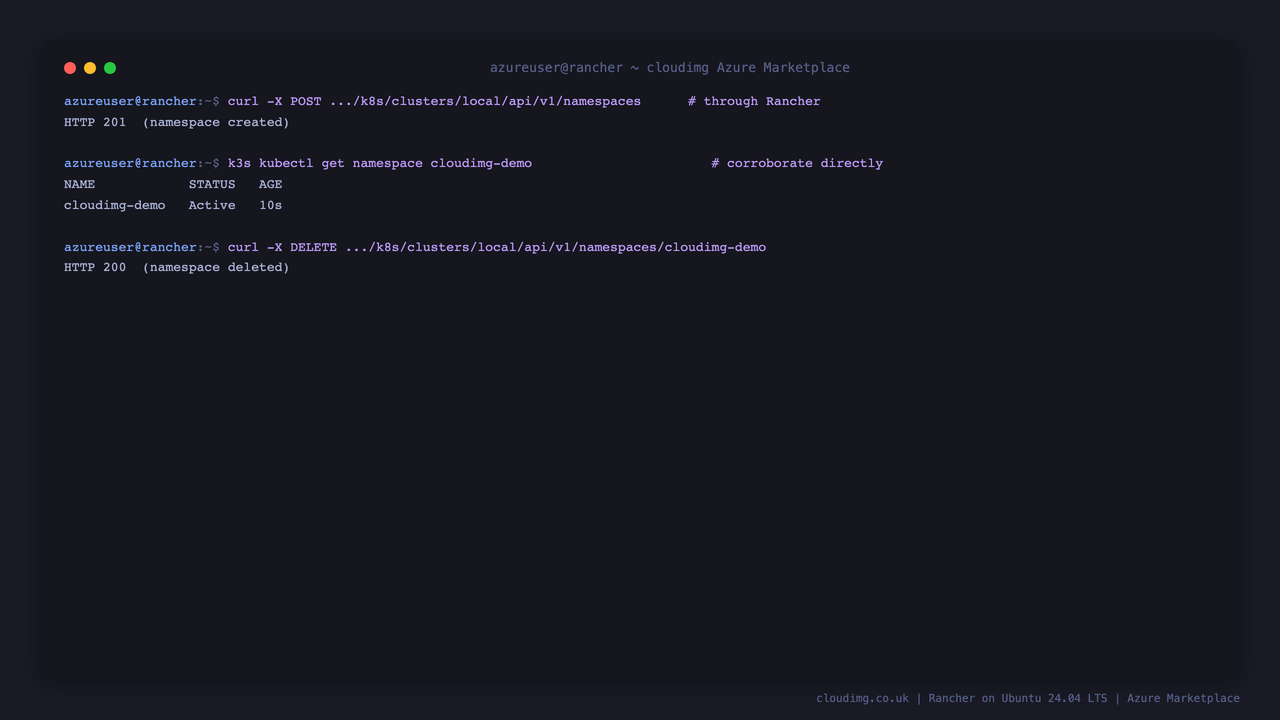 Creating a namespace through Rancher's cluster proxy, corroborating it with kubectl, then deleting it