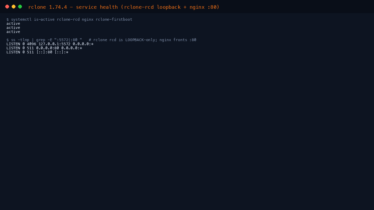 The rclone-rcd and nginx services active, with rclone rcd listening on loopback 127.0.0.1:5572 and nginx on port 80