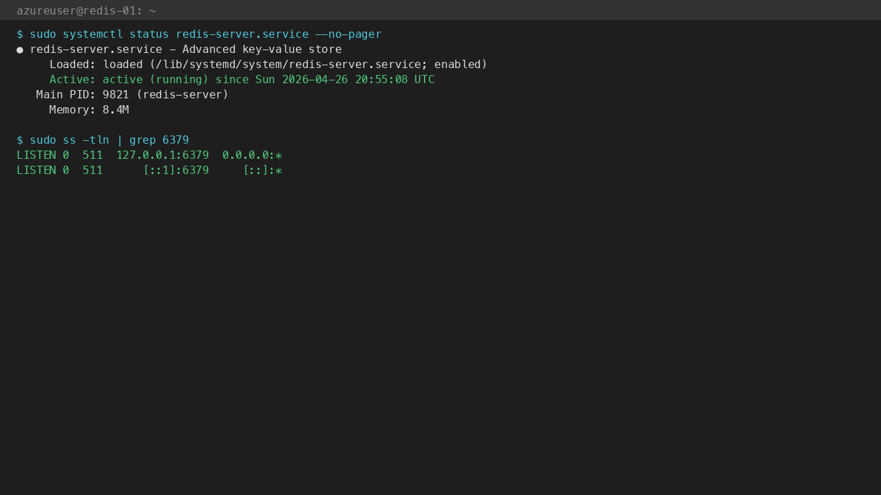 redis-server.service active (running) with TCP 6379 bound on 127.0.0.1 and authentication enforced