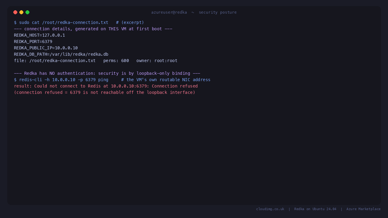 Loopback-only binding and off-box refusal