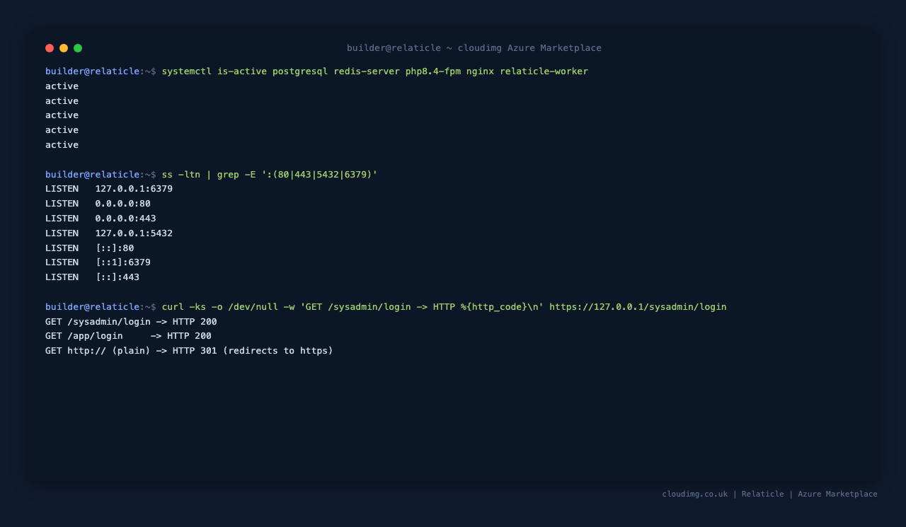 Service status, HTTPS panels and listening ports