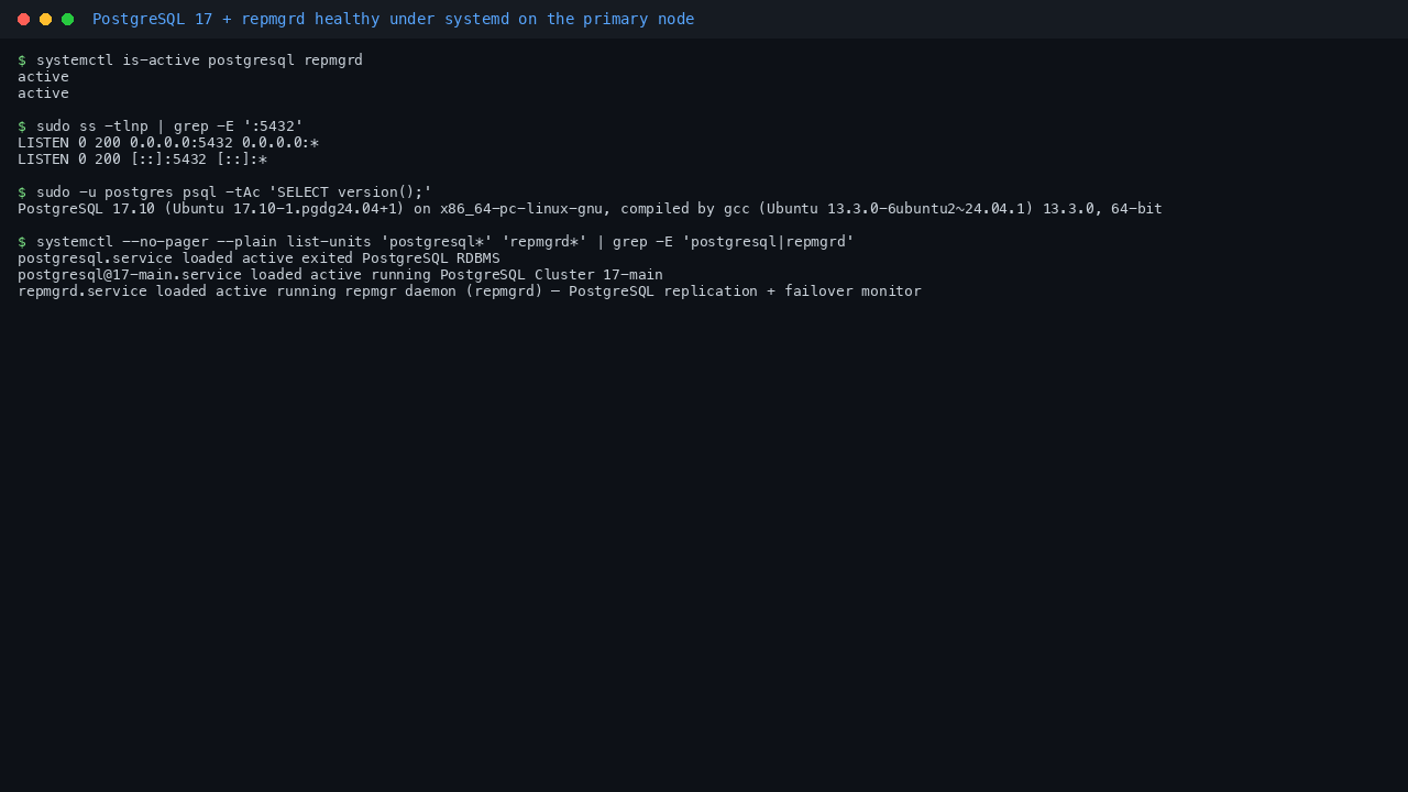 Terminal showing postgresql.service and postgresql@17-main.service active, repmgrd.service active and running, PostgreSQL listening on port 5432, and the PostgreSQL 17.10 server version banner, confirming the database and the repmgr daemon are both healthy