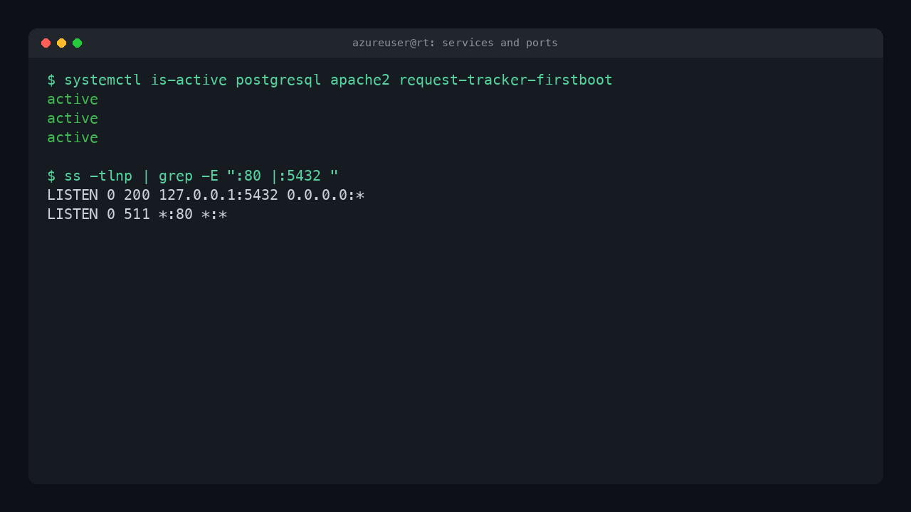 The postgresql, apache2 and request-tracker-firstboot services reported active, with Apache listening on port 80 and PostgreSQL bound to loopback 127.0.0.1:5432