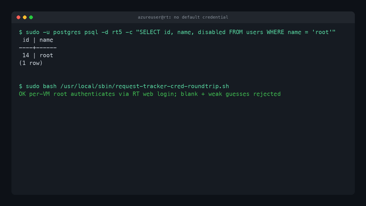 The RT root user present in the users table, and the round-trip check confirming the per VM administrator authenticates via the RT web login while a blank password and weak guesses are rejected