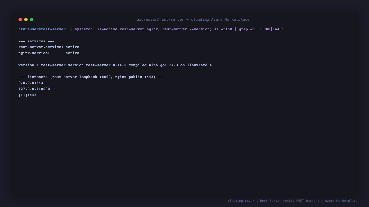 rest-server.service and nginx.service both report active, rest-server prints its 0.14.0 version, and ss shows rest-server listening on loopback 127.0.0.1 port 8000 while nginx listens on 0.0.0.0 port 443