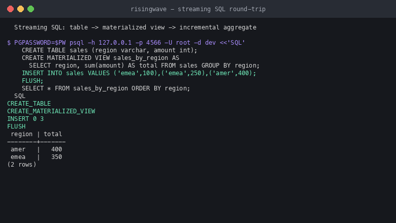 RisingWave streaming SQL: table, materialized view and aggregate