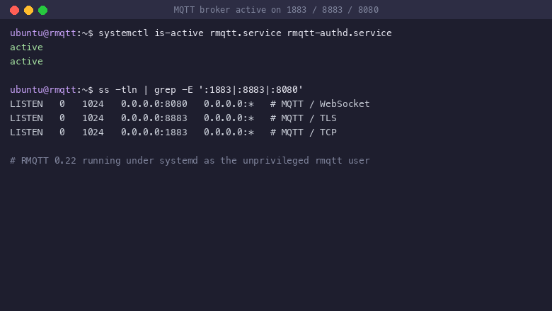 rmqtt.service and rmqtt-authd.service both report active and ss shows the broker listening on port 1883 for MQTT over TCP, port 8883 for MQTT over TLS and port 8080 for MQTT over WebSocket on all interfaces, confirming the MQTT broker is up on the standard ports