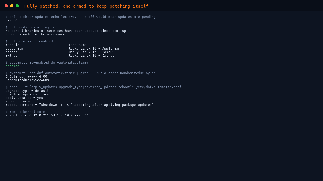 The terminal shows dnf check-update returning exit code 0 meaning no updates are pending, needs-restarting reporting no reboot necessary, dnf repolist listing appstream, baseos and extras as enabled, dnf-automatic.timer reported as enabled with its six o clock schedule, the automatic.conf policy showing upgrade_type default, download_updates yes, apply_updates yes and reboot never, and a single installed kernel-core package