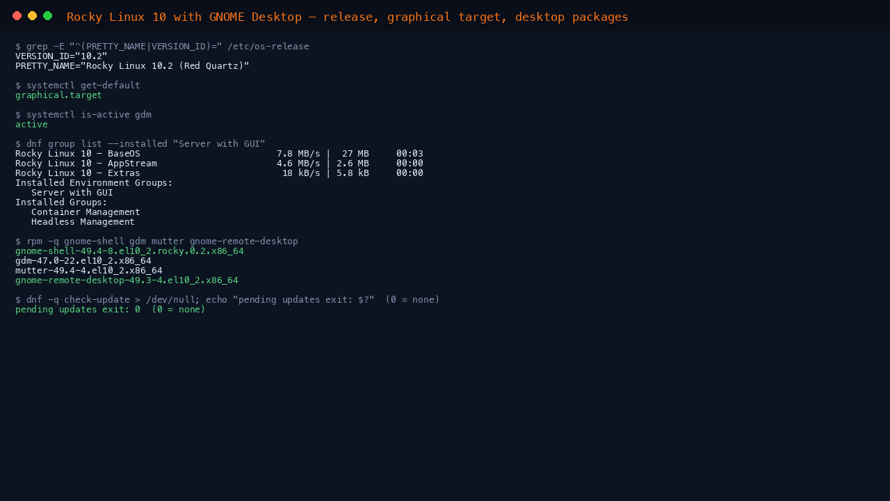 The terminal shows the Rocky Linux 10.2 Red Quartz release string, the 6.12 kernel, the default target graphical.target, GDM reported active, and the installed versions of gdm, gnome-shell, gnome-settings-daemon, mutter and gnome-remote-desktop
