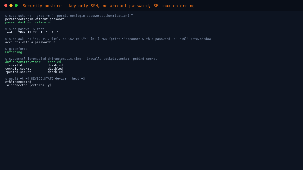 The terminal shows SELinux reported Enforcing, the effective sshd policy with password authentication off and root login prohibited, the root account locked, zero accounts carrying a password, and the cloudimg SSH hardening drop in file