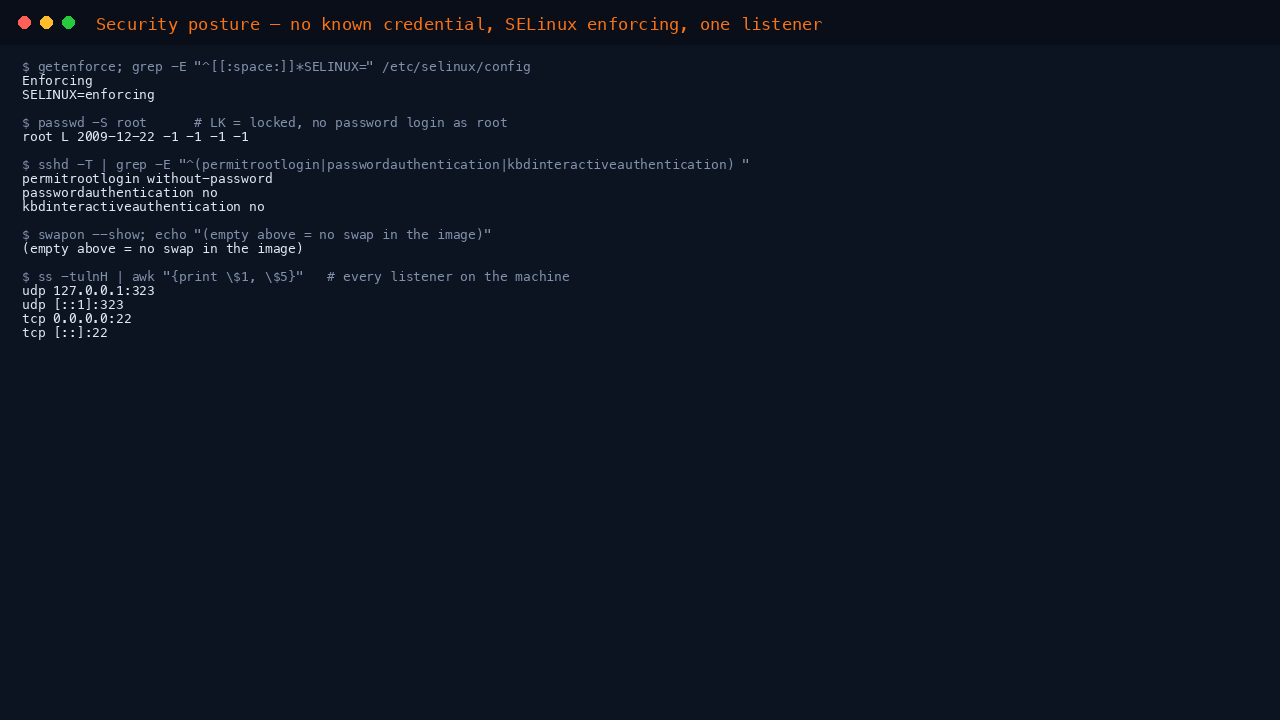 The terminal shows getenforce reporting Enforcing with SELINUX equals enforcing persisted in the config, passwd -S root reporting the root account locked, the effective sshd policy reporting permitrootlogin without-password, pubkeyauthentication yes, passwordauthentication no and kbdinteractiveauthentication no, swapon showing no swap, and the listening sockets showing only SSH on 22 externally with chrony on loopback