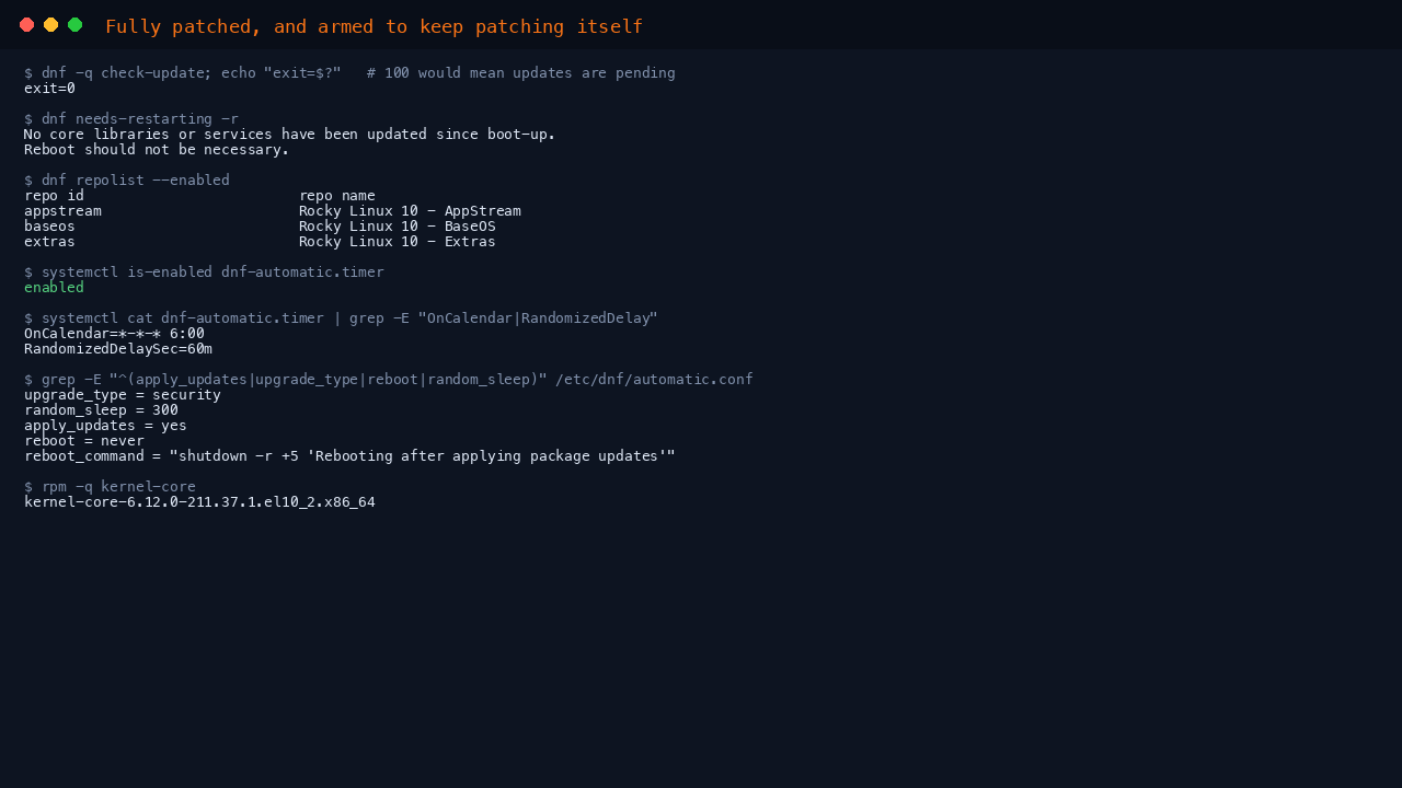 The terminal shows dnf check-update returning exit code 0 meaning no updates are pending, needs-restarting reporting no reboot necessary, dnf repolist listing appstream, baseos and extras as enabled, dnf-automatic.timer reported as enabled with its OnCalendar schedule, and the automatic.conf policy showing upgrade_type security, apply_updates yes and reboot never