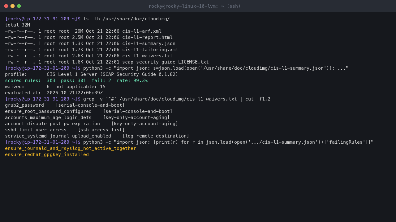 Terminal output showing the shipped compliance files in /usr/share/doc/cloudimg and the summary: CIS Level 1 Server profile, 303 scored rules, 301 pass, 2 fail, a 99.3 percent pass rate and 6 waived rules