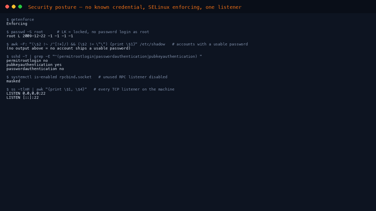 Terminal showing getenforce reporting Enforcing, passwd -S root reporting root as LK meaning locked, the effective sshd policy reporting permitrootlogin no pubkeyauthentication yes and passwordauthentication no, and rpcbind on port 111 closed