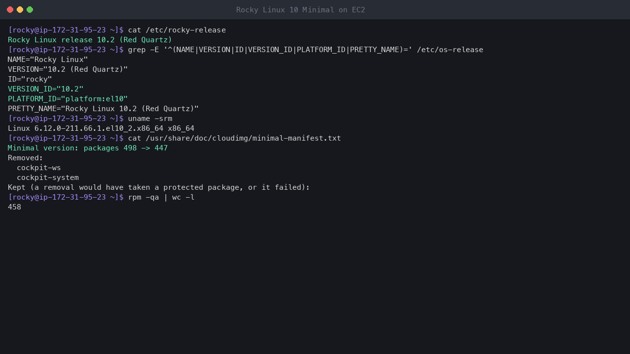 Terminal output showing rocky-release reporting Rocky Linux release 10.2 Red Quartz, os-release with platform el10, uname reporting the x86_64 el10_2 kernel, and the shipped Minimal manifest: packages 498 to 447 with cockpit-ws and cockpit-system removed