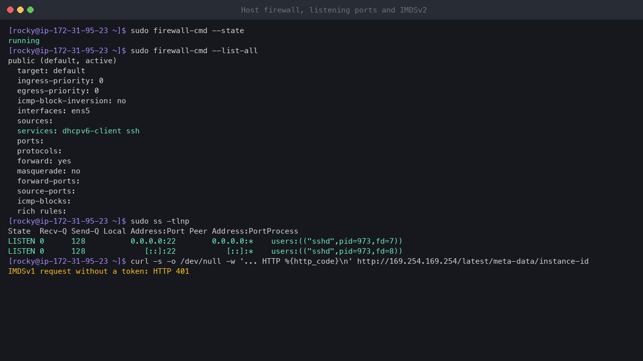 Terminal output showing firewalld running with the public zone on ens5 allowing only the dhcpv6-client and ssh services and no ports or rich rules, sshd as the only listening TCP socket, and a token-less IMDSv1 request refused with HTTP 401