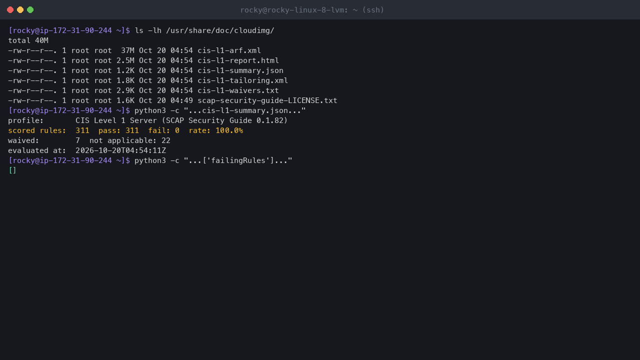 Terminal output showing the shipped compliance files in /usr/share/doc/cloudimg and the summary: CIS Level 1 Server profile, 311 scored rules, 311 pass, 0 fail, a 100.0 percent pass rate and 7 waived rules
