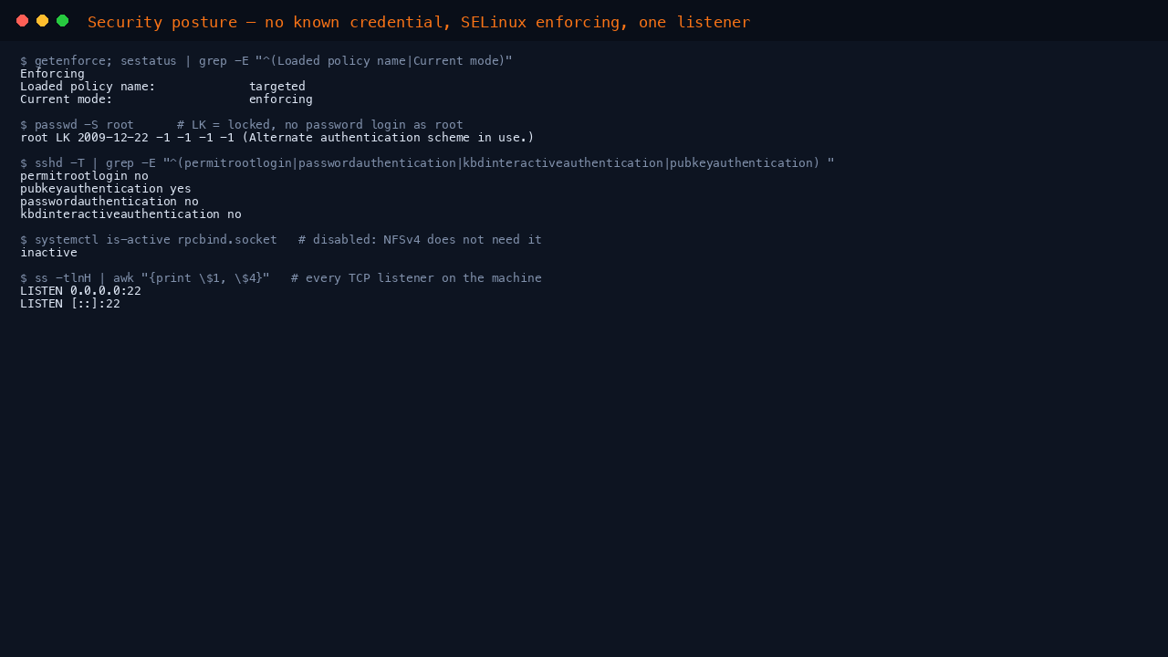 Terminal showing getenforce reporting Enforcing, passwd -S root reporting root as LK meaning locked, the effective sshd policy reporting permitrootlogin no pubkeyauthentication yes and passwordauthentication no, and rpcbind on port 111 closed