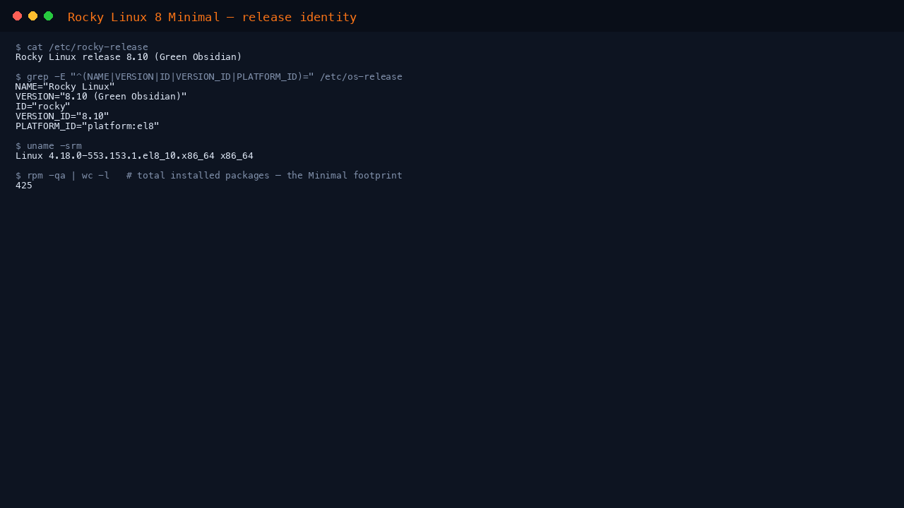 The terminal shows cat of etc rocky-release reporting Rocky Linux release 8.10 Green Obsidian, the os-release fields NAME Rocky Linux, VERSION 8.10, ID rocky and PLATFORM_ID platform el8, uname reporting the 4.18.0 el8_10 kernel on x86_64, and 425 total installed packages