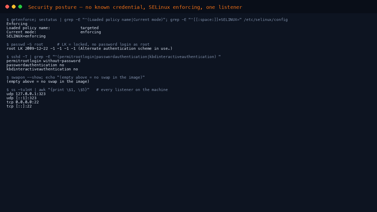 The terminal shows getenforce reporting Enforcing, sestatus reporting the targeted policy loaded and the current mode enforcing, SELINUX equals enforcing persisted in the config, passwd -S root reporting LK meaning locked, the effective sshd policy reporting permitrootlogin without-password, passwordauthentication no and kbdinteractiveauthentication no, an empty swapon output meaning no swap, and the listening sockets showing only SSH on 22 externally with chrony on loopback