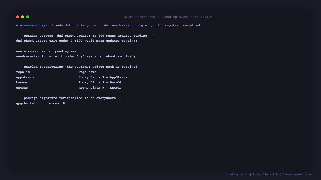 The terminal shows dnf check-update returning exit code 0 meaning no updates are pending, needs-restarting returning 0 meaning no reboot is required, the appstream, baseos and extras repositories listed as enabled, and zero occurrences of gpgcheck equals 0