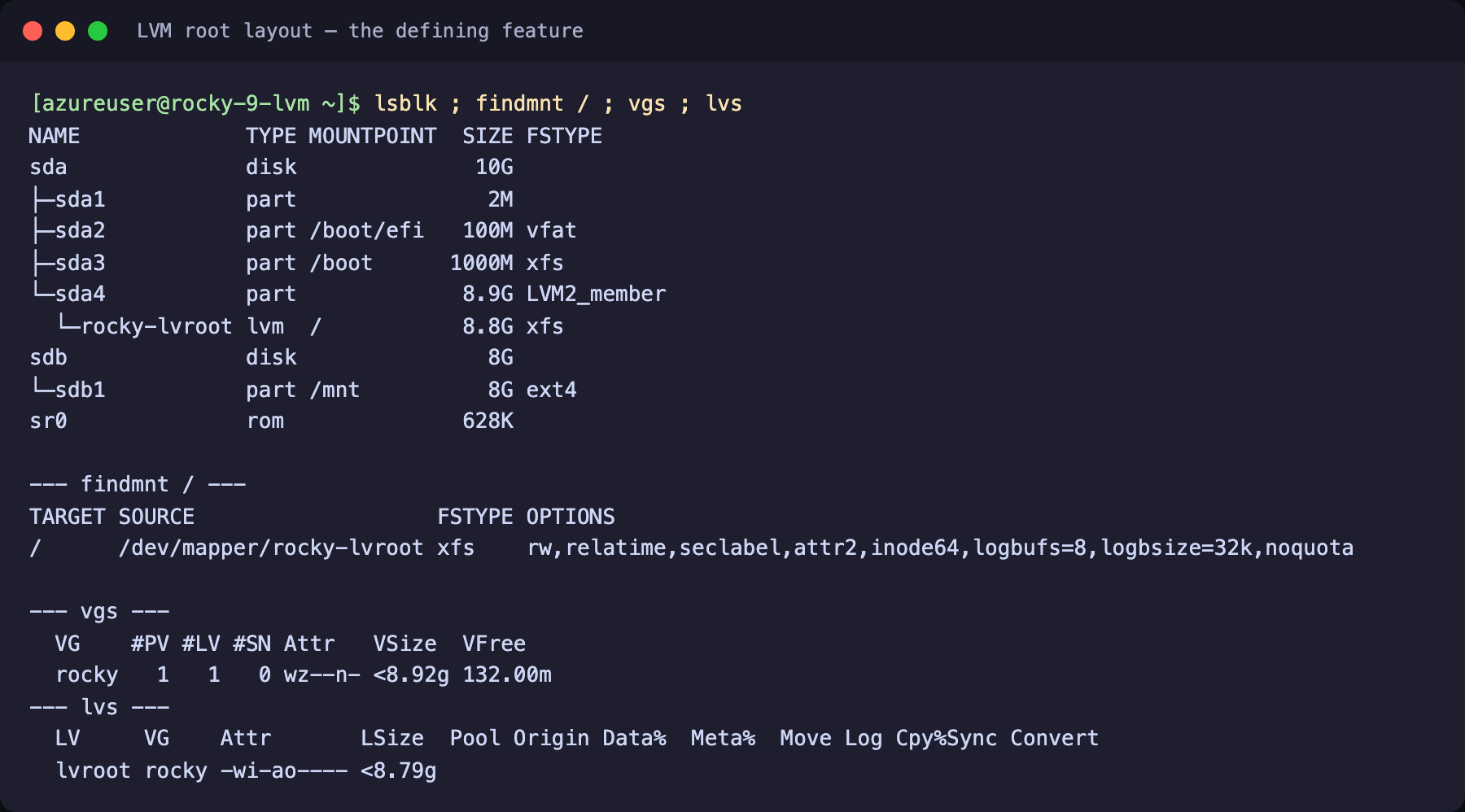 Terminal showing lsblk with root on the LVM logical volume rocky-lvroot over partition sda4, findmnt confirming root is dev mapper rocky-lvroot xfs, and vgs and lvs showing the rocky volume group and lvroot logical volume