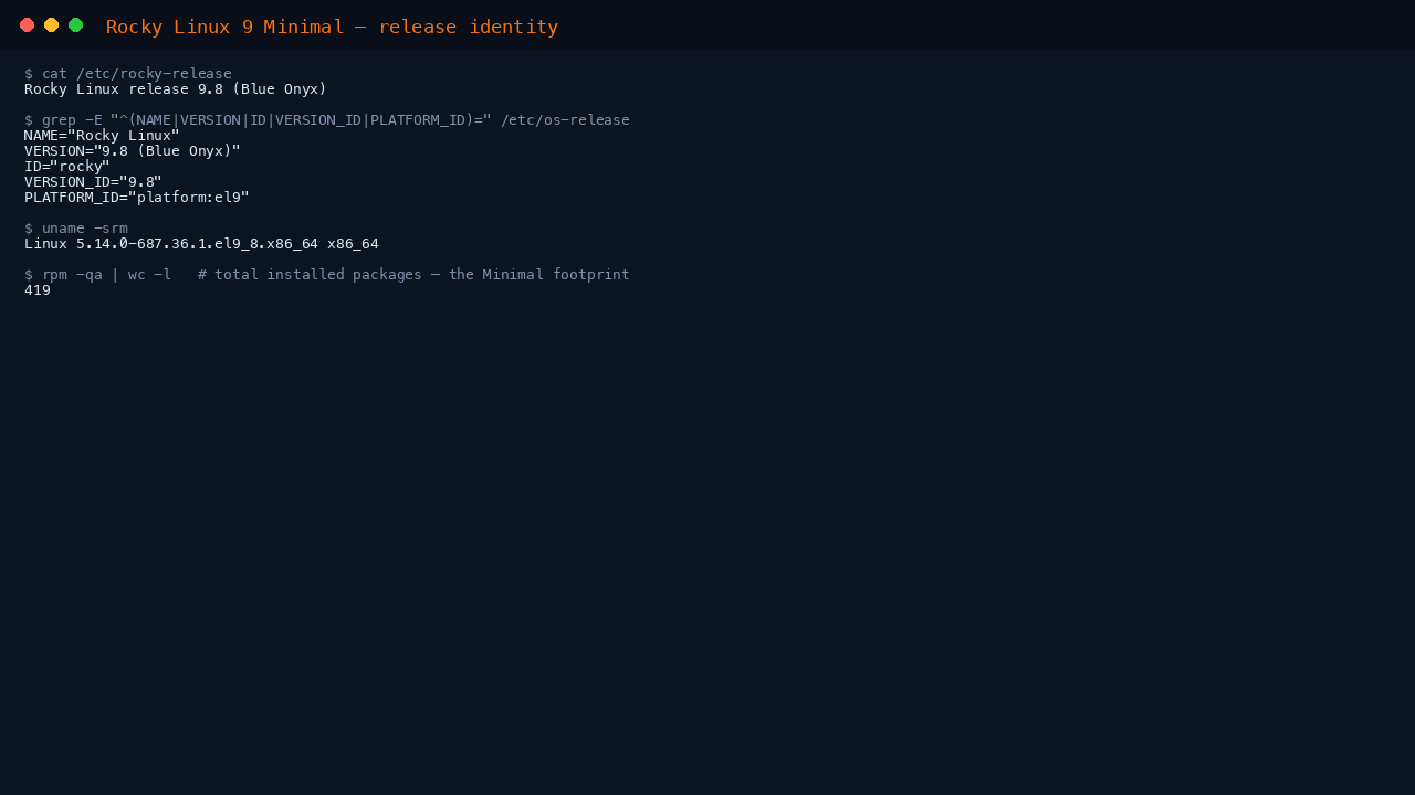 The terminal shows cat of etc rocky-release reporting Rocky Linux release 9.8 Blue Onyx, the os-release fields NAME Rocky Linux, VERSION 9.8, ID rocky and PLATFORM_ID platform el9, uname reporting the 5.14.0 el9_8 kernel on x86_64, and 419 total installed packages