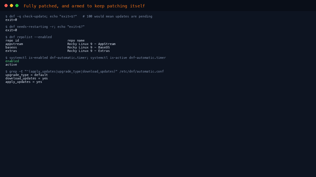 The terminal shows dnf check-update returning exit code 0 meaning no updates are pending, needs-restarting returning exit code 0 meaning no reboot is required, the appstream, baseos and extras repositories listed as enabled, the dnf-automatic timer enabled and active, and the automatic.conf keys apply_updates, upgrade_type and download_updates