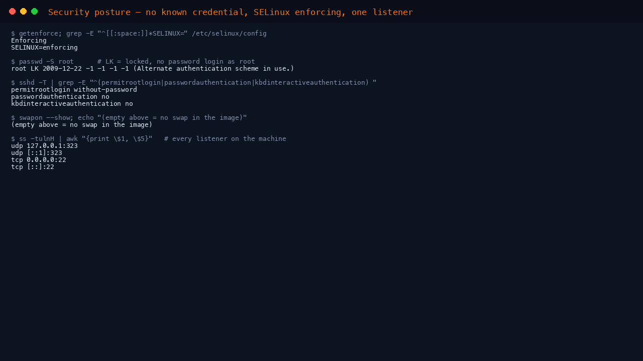 The terminal shows getenforce reporting Enforcing with SELINUX equals enforcing persisted in the config, passwd -S root reporting LK meaning locked, the effective sshd policy reporting permitrootlogin without-password, passwordauthentication no and kbdinteractiveauthentication no, an empty swapon output meaning no swap, and the listening sockets showing only SSH on 22 externally with chrony on loopback