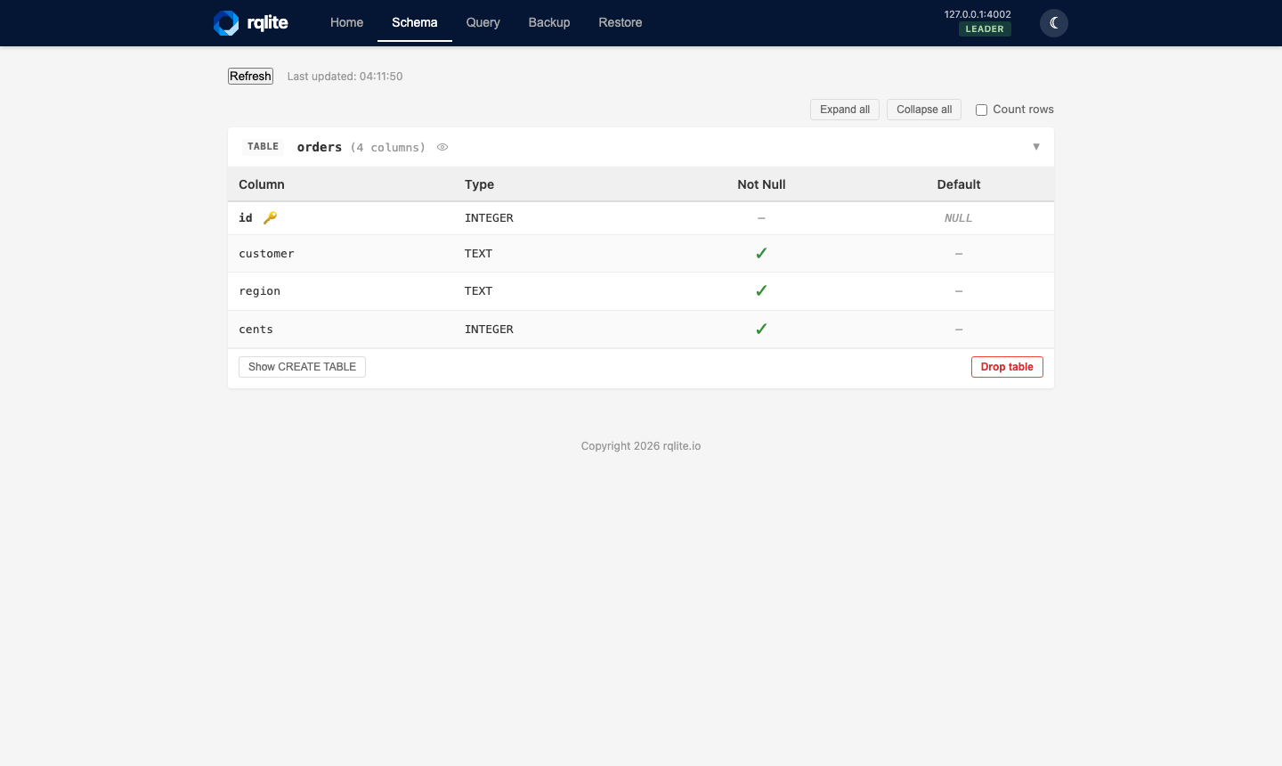 The rqlite web console Schema page showing the table orders with its four columns: id INTEGER primary key, customer TEXT not null, region TEXT not null and cents INTEGER not null