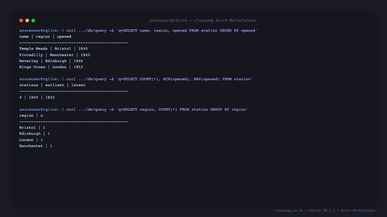 A real schema with a secondary index, parameterised inserts and a query returning real rows from the rqlite HTTP API