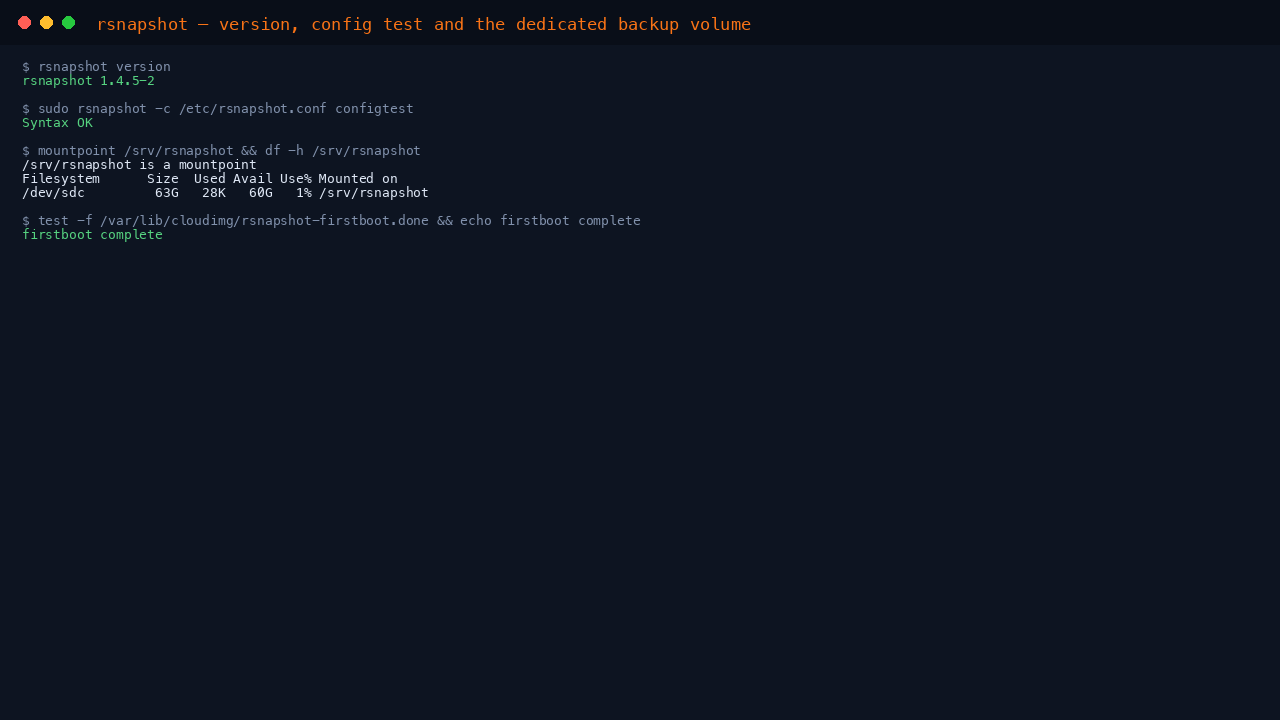 rsnapshot version, configuration test and the dedicated backup volume on Ubuntu 24.04