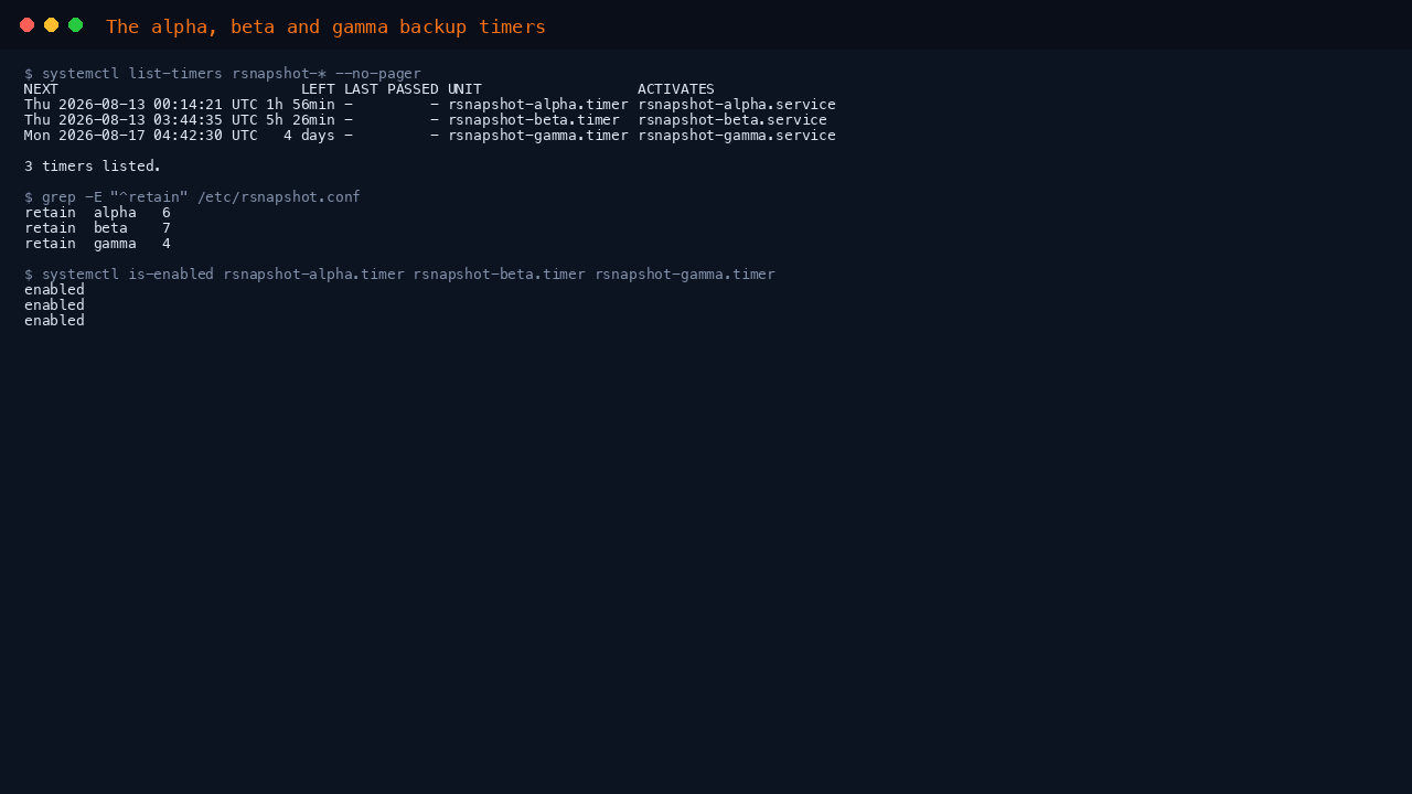 The alpha, beta and gamma backup timers and their next scheduled runs