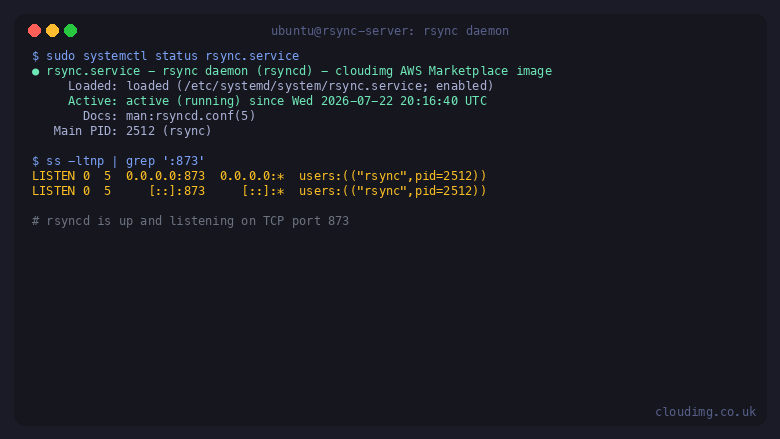 The rsync daemon active under systemd and listening on TCP port 873
