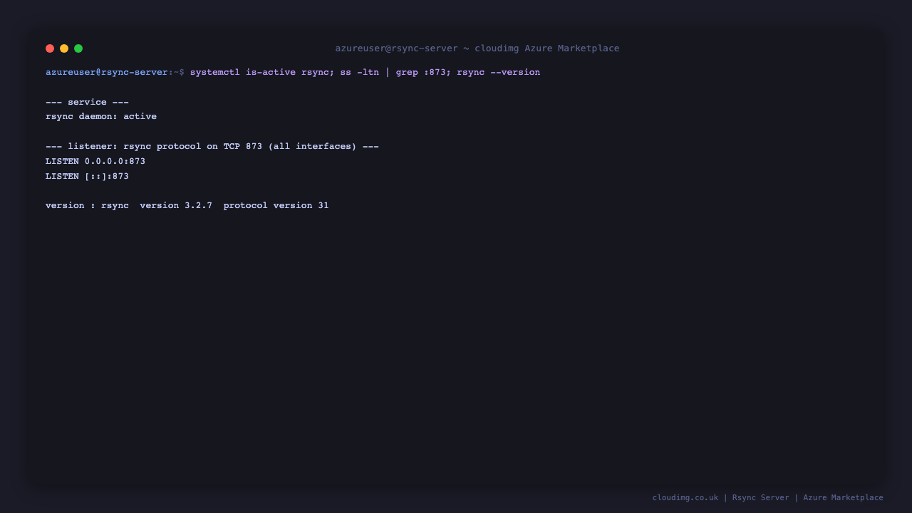 The rsync service reports active under systemd, ss shows the daemon listening on TCP port 873 on all interfaces for both IPv4 0.0.0.0 and IPv6, and rsync reports version 3.2.7 protocol version 31