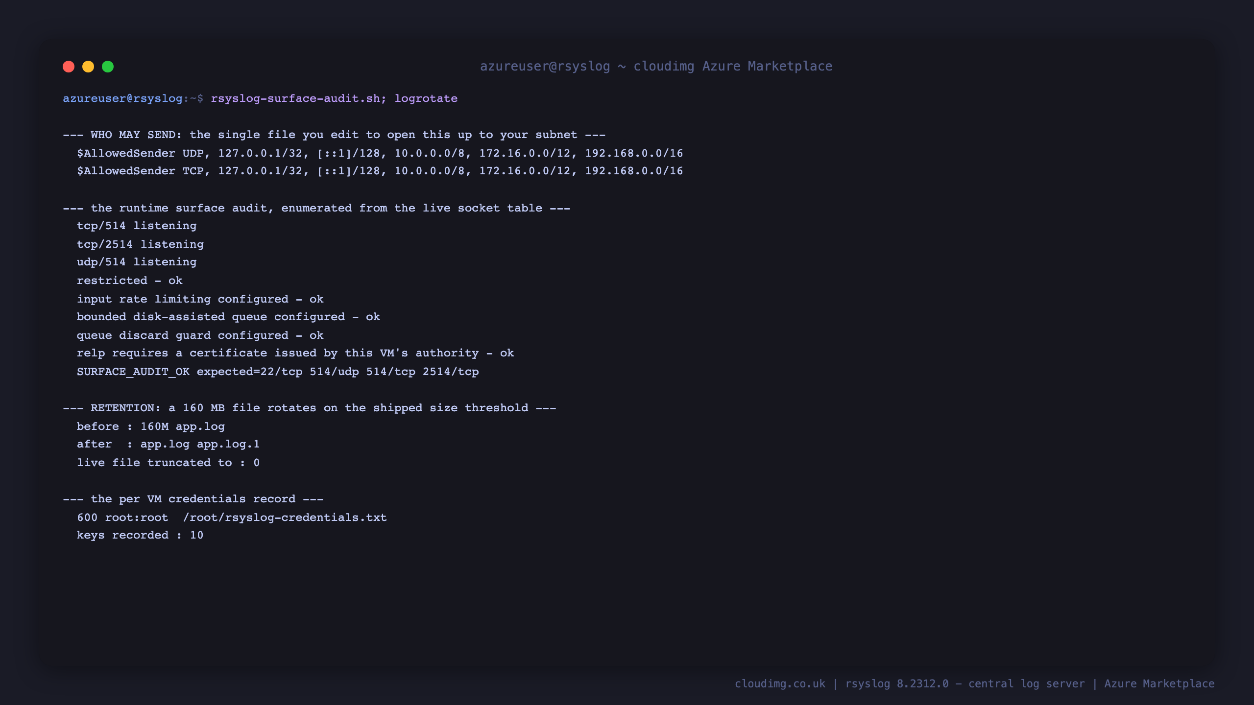 Terminal showing the AllowedSender policy permitting loopback and the three RFC1918 ranges for both UDP and TCP, the runtime surface audit confirming udp 514, tcp 514 and tcp 2514 listening with the sender policy restricted, input rate limiting configured, a bounded disk-assisted queue, a queue discard guard and the RELP listener requiring a certificate issued by this VM's authority, ending SURFACE_AUDIT_OK, then a 160 MB file rotating on the shipped size threshold into app.log and app.log.1 with the live file truncated to zero, and finally the per VM credentials record at permissions 600 owned by root with ten keys recorded