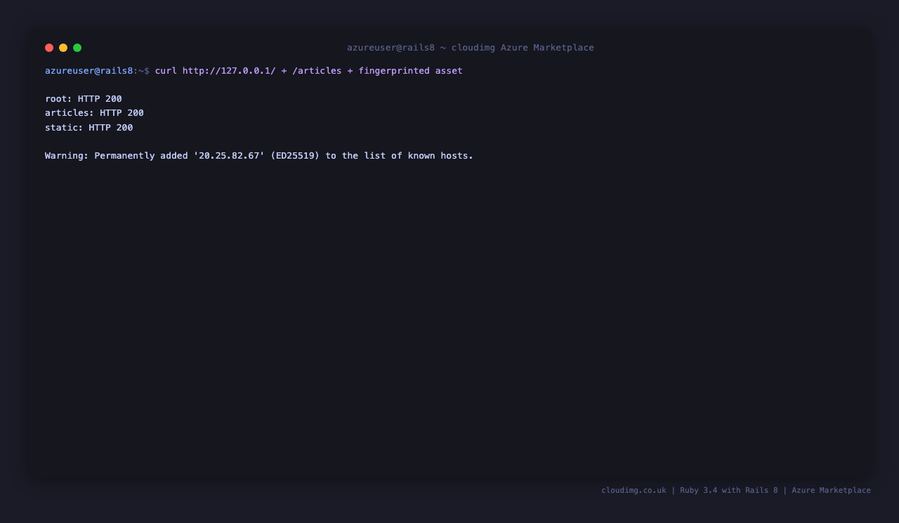 Rails root and /articles return HTTP 200; static asset served by nginx