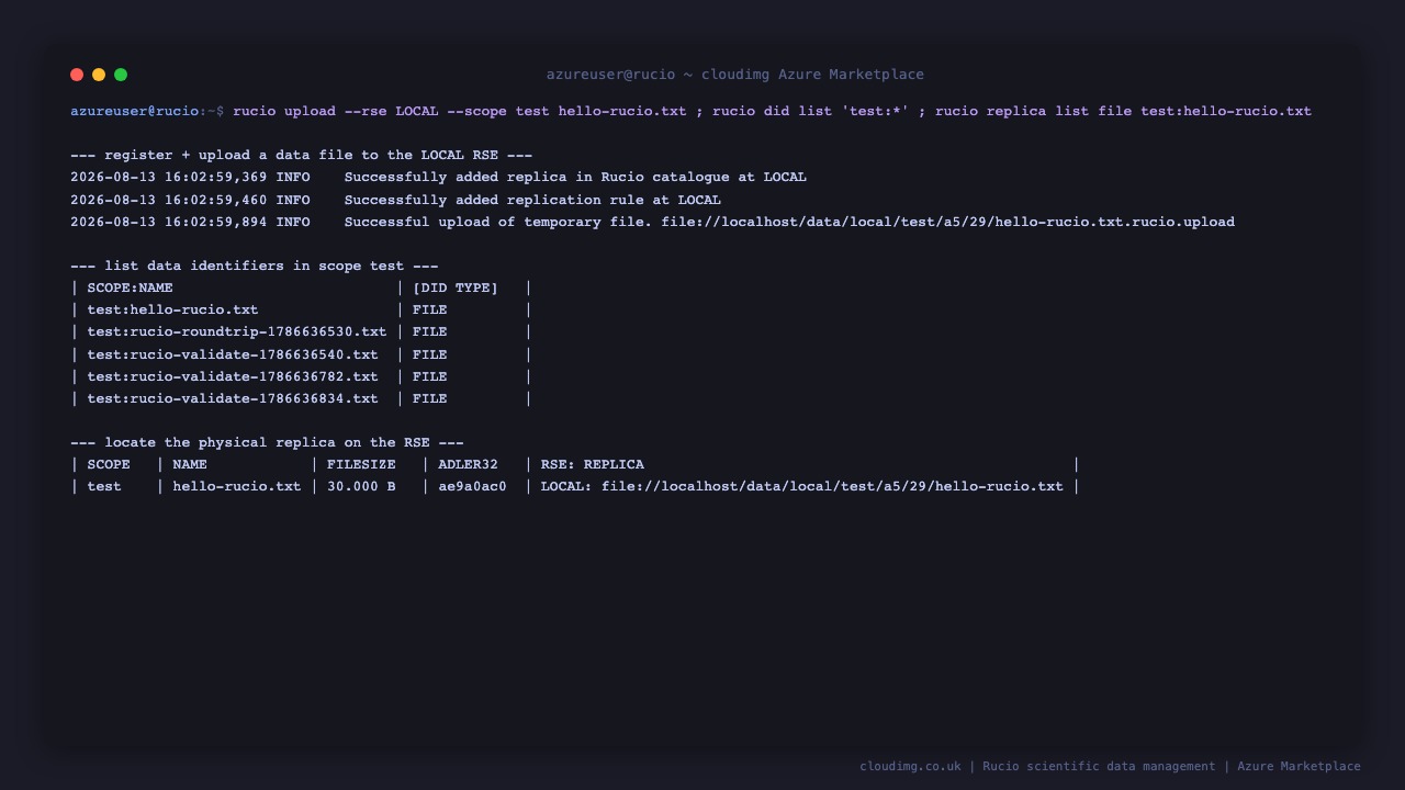 rucio upload registers and uploads hello-rucio.txt to the LOCAL RSE reporting a successfully added replica and replication rule, rucio did list with filter type all shows the test scope data identifiers including test:hello-rucio.txt as a FILE, and rucio replica list file shows the file size, Adler-32 checksum and the physical replica location on LOCAL