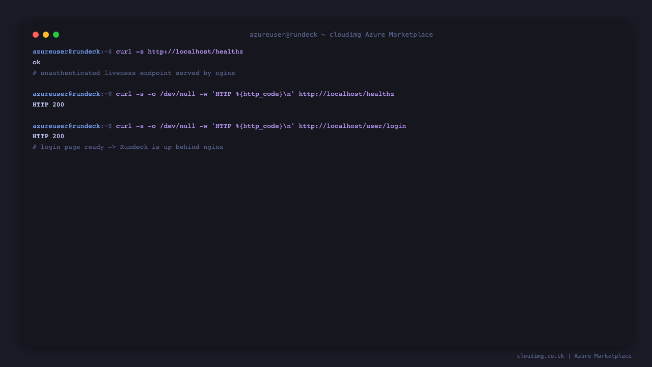 The nginx health endpoint returning ok with HTTP 200 on port 80, and the Rundeck login page returning HTTP 200