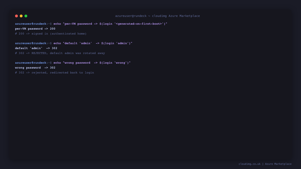 The login round trip: the correct per VM password authenticates and the home page returns HTTP 200, while the default admin password and a wrong password are rejected with HTTP 302