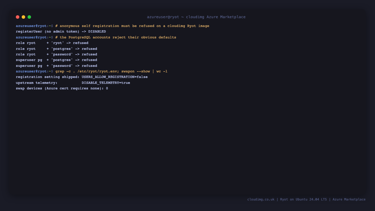 Anonymous registration refused, both PostgreSQL accounts rejecting guessable passwords, registration and telemetry both disabled, and no swap present