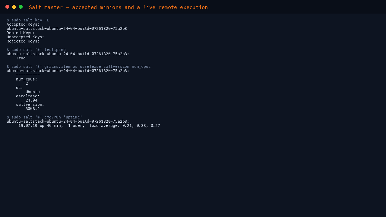 The Salt master listing its accepted minion keys, returning True from test.ping, reporting the minion's operating system and Salt version from grains, and running the uptime command remotely on the minion