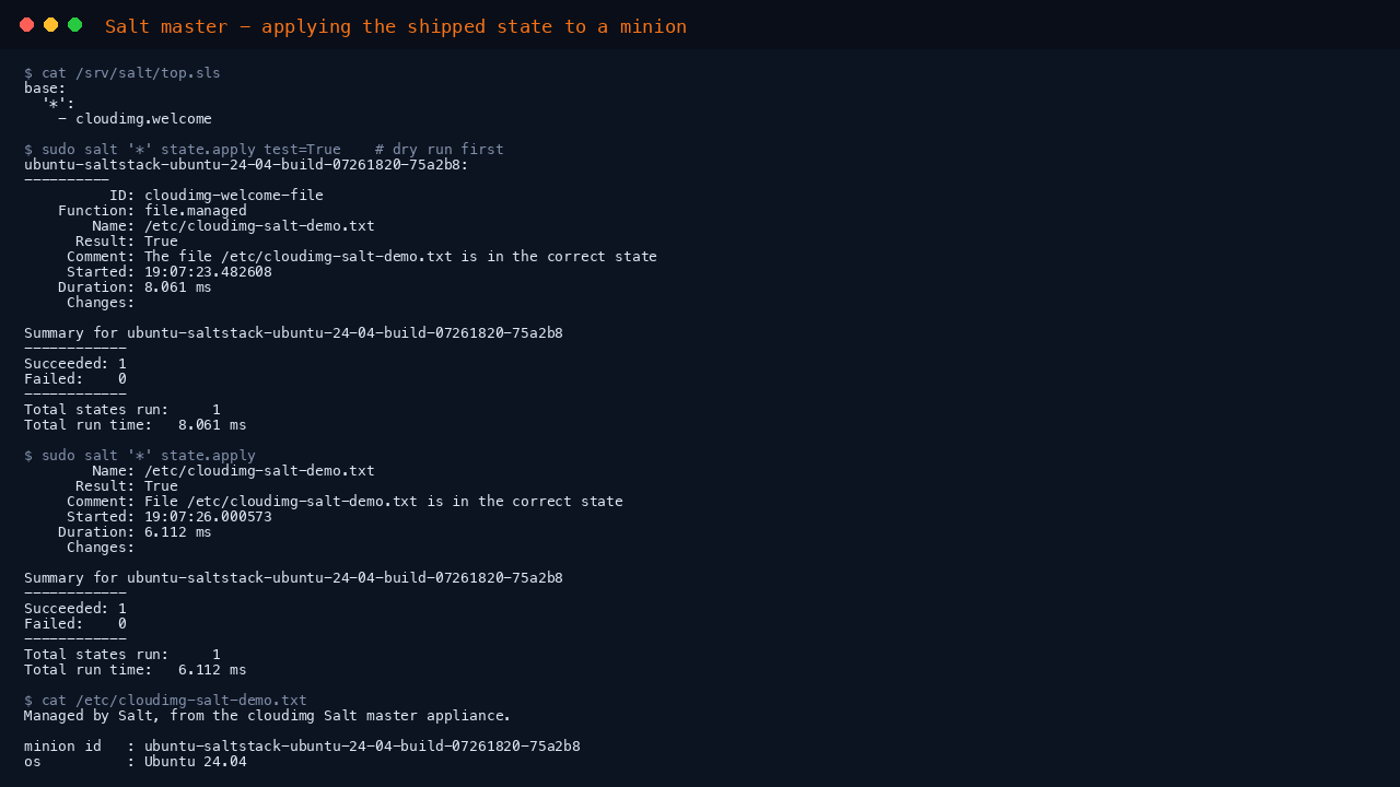 A dry run of the shipped state with test equals True, then the real state run reporting one state succeeded and zero failed, followed by the managed file it wrote containing the minion id, operating system and greeting rendered from real grains and pillar data