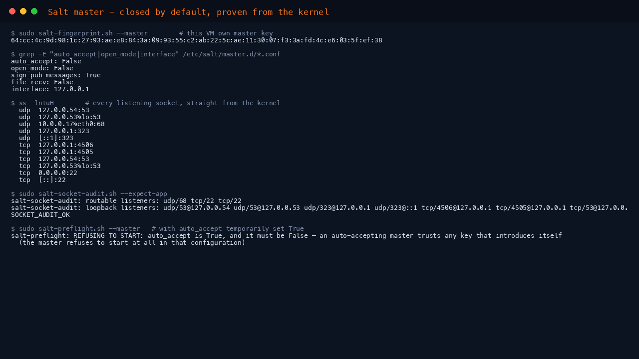 The master's own key fingerprint, the effective security settings showing auto accept false and interface 127.0.0.1, the kernel's full listening socket table showing 4505 and 4506 bound to loopback with only port 22 routable, the socket audit passing, and the preflight guard refusing to start a master with auto accept set to True
