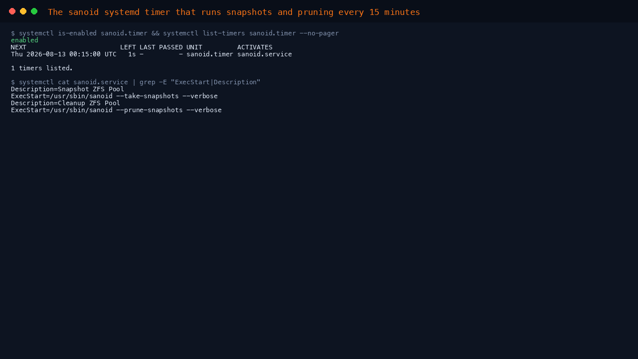 systemctl reports sanoid.timer enabled with a NEXT scheduled run listed, and systemctl cat shows sanoid.service running sanoid take-snapshots and sanoid-prune.service running sanoid prune-snapshots