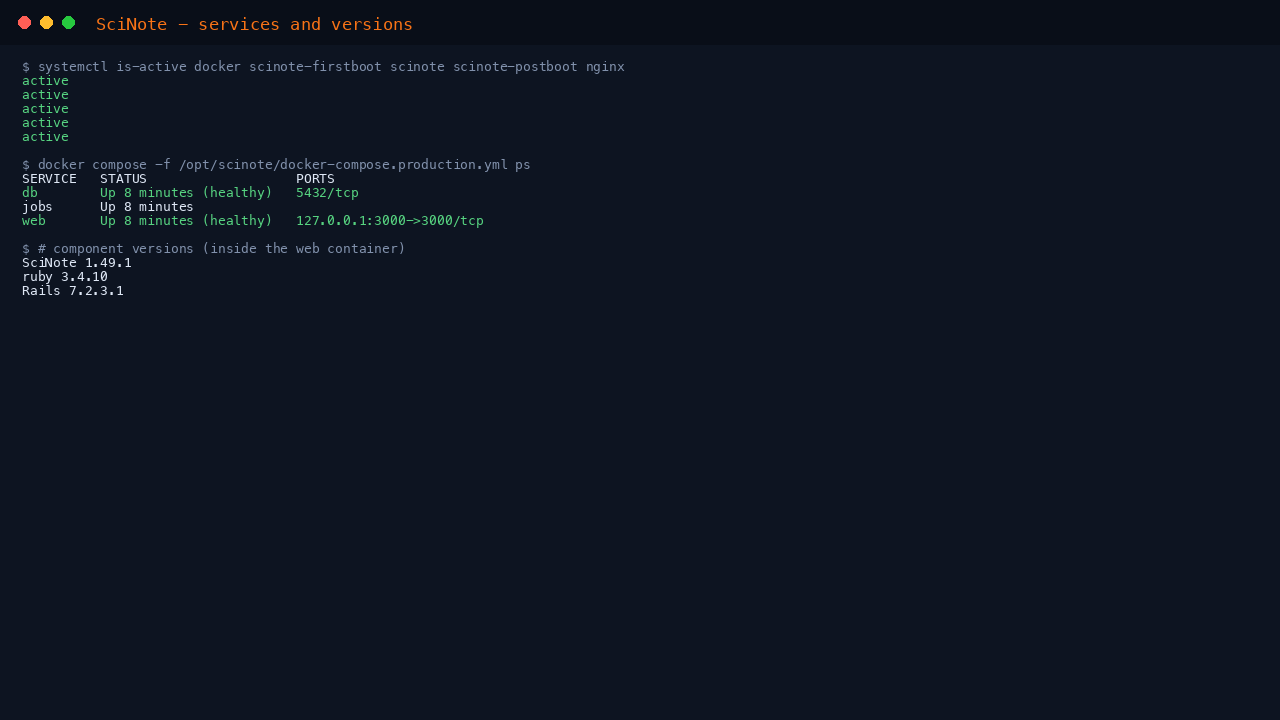 The docker, scinote-firstboot, scinote, scinote-postboot and nginx services all active, the three compose containers healthy - the SciNote web app published only to 127.0.0.1:3000, the background jobs worker running, and PostgreSQL on the internal container network with no host port at all - and the shipped versions SciNote 1.49.1, Ruby 3.4 and Rails 7.2
