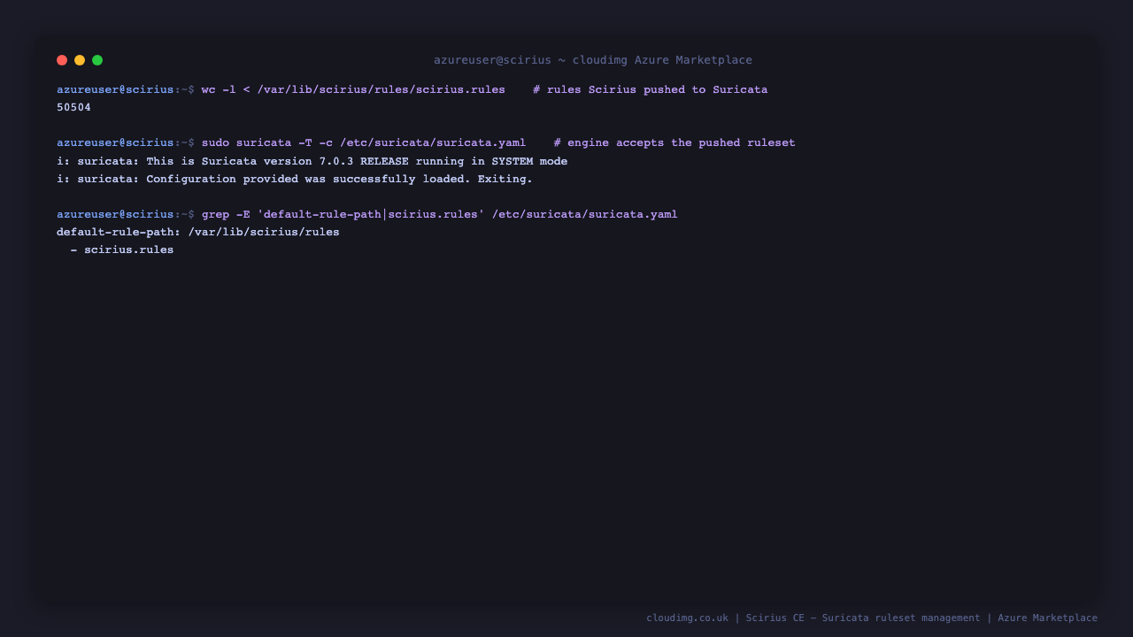 Suricata loaded with the ruleset Scirius pushed