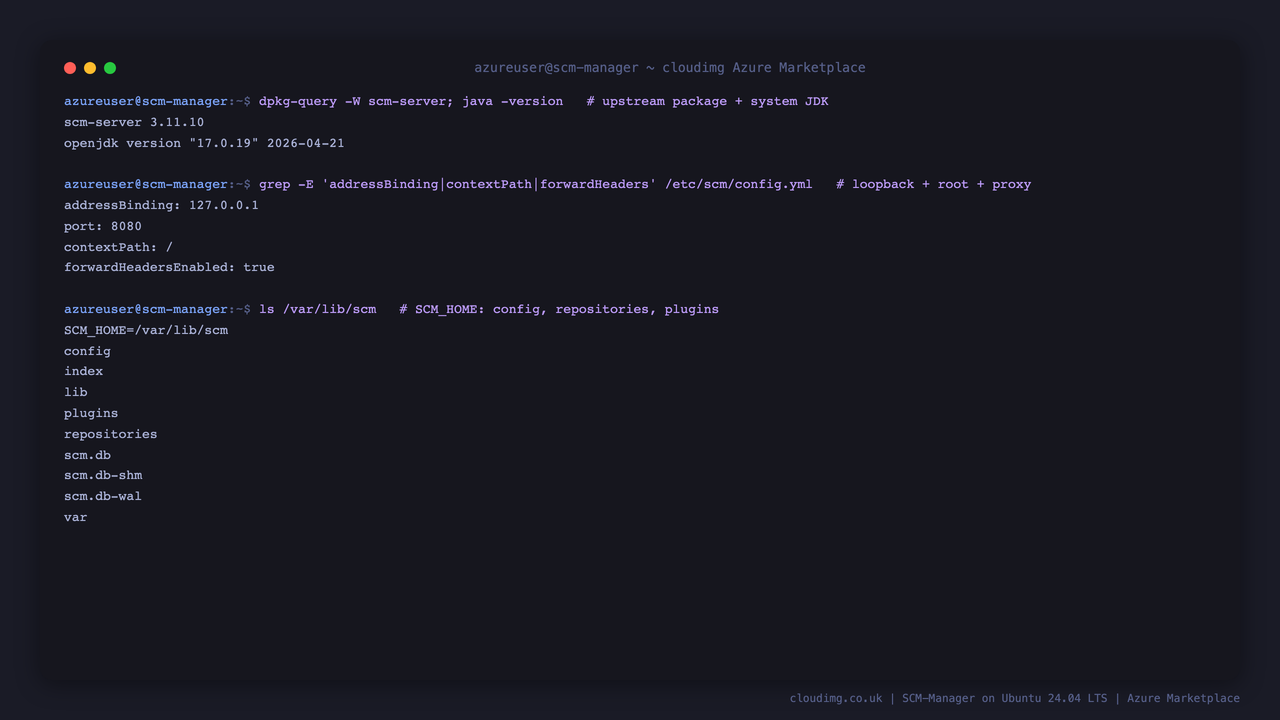 SCM-Manager version and install layout
