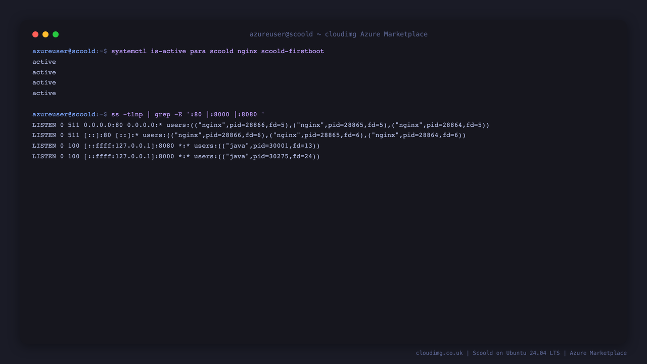 The para, scoold, nginx and scoold-firstboot services all active, and the listening ports showing nginx public on port 80 while Scoold and Para stay bound to the 127.0.0.1 loopback interface