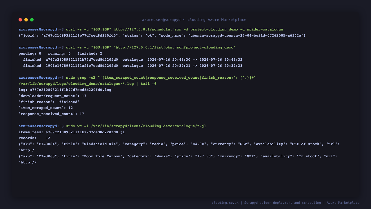 Scheduling a crawl over the authenticated API returning a job id and status ok, the job list showing zero pending, zero running and two finished crawls with their start and finish times, the crawl log reporting seventeen responses, a finished reason and an item scraped count of twelve, and the items feed holding twelve records with the first two shown as real product JSON